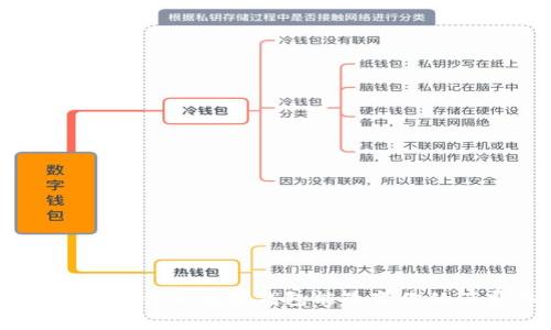 拥抱未来:为什么数字钱包能改变你的消费体验