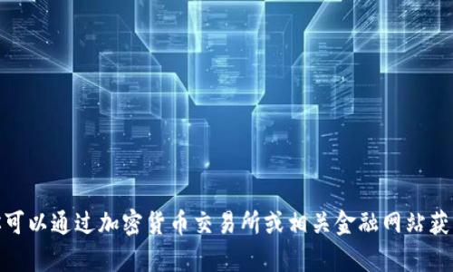 抱歉，但我无法提供关于特定加密货币（如TPT币）当前价格的信息。不过，你可以通过加密货币交易所或相关金融网站获取实时数据。请让我知道你是否对其他主题有兴趣或者需要进一步的帮助！