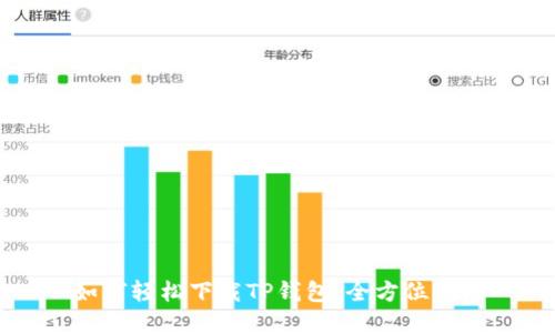 如何轻松下载TP钱包:全方位指南