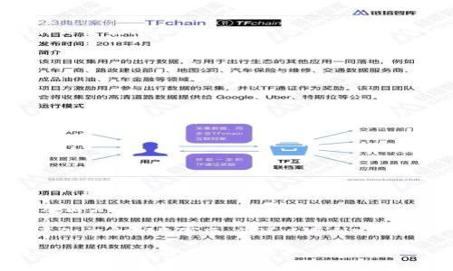 TP钱包如何成功转出USDT：一步步指南

在当今数字货币的世界里，稳定币USDT因其与美元的挂钩而被广泛使用，变得尤为重要。而TP钱包作为一种流行的数字资产管理工具，为用户提供了便捷的操作方式。但对于新手来说，钱包中如何顺利转出USDT，可能会显得有些复杂。本文将以详细易懂的方式，为你提供全方位的转出指南，让你轻松操作。

第一步：确保你拥有TP钱包

首先，你需要下载安装TP钱包。你可以在官网或各大应用商店中找到TP钱包的下载链接。安装完成后，根据提示进行注册和设置安全密码。注册完毕后，你会获得一个私钥和助记词，请务必妥善保存这些信息，因为它们是你恢复钱包和资产安全的唯一途径。

第二步：导入你的USDT资产

在TP钱包中，你需要确保你的USDT已经存入钱包。如果你之前已经将USDT转入TP钱包，那么可以直接跳到下一步。如果还没有，你可以通过交易所或其他钱包将USDT转移到TP钱包地址。记住，确保在转移USDT时选择正确的网络，如ERC20、TRC20或OMNI网络，以避免资产丢失。

第三步：查看资产余额

打开TP钱包，进入“资产”页面。这里你可以看到你的USDT余额。如果余额正确，说明你的资产已经安全存入。如果你发现余额不对，请检查转账时间和交易状态，确保资金已经到账。

第四步：开始转出USDT

点击“转出”按钮，这时系统会询问你要转账的资产，选择USDT。在转账界面，你需要填写接收方的钱包地址。确保这个地址是正确的，任何输入错误都可能导致资金的不可逆转损失。

第五步：确认转账金额

在确认接收方地址后，输入你想要转出的USDT数量。系统会自动显示转账所需的手续费，建议你在发送前再次确认。此时，你还可以选择是否要添加备注信息，方便接收方确认身份。

第六步：安全验证

为了确保转账安全，TP钱包会要求你进行身份验证。这通常包括输入你的密码或者进行指纹识别。请认真操作，确保你的资产安全。

第七步：等待转账确认

提交转账请求后，你需要等待区块链网络的确认。根据你选择的网络类型，确认时间可能有所不同。一般情况下，ERC20和TRC20网络的确认时间比较快，而OMNI网络则可能需要更长的等待时间。你可以在TP钱包中查看转账状态，进而了解转账是否成功。

第八步：确认接收方到账

一旦转账完成，建议你联系接收方，确认他们的账户已经收到转账。你可以要求他们提供交易凭证，以确保转账过程的透明和安全。

最后一步：记录和备份

转账完成后，请及时记录下每一笔交易的详细信息，包括交易时间、金额及接收方地址，以备将来查询。同时，建议定期备份你的TP钱包及相关数据，保护你的资产。

总之，通过这八个步骤，你可以在TP钱包中轻松转出USDT。数字货币的转账过程有时可能会令新手感到棘手，但只要认真仔细，掌握相关知识和注意事项，就可以顺利完成转账，充分体验区块链世界带来的便利和乐趣！ 

希望这篇指南能够帮助你在TP钱包中顺利转出USDT，无论是用作交易、投资，还是日常消费，USDT都能为你的数字生活提供更大便利。祝你在数字货币的旅程中一切顺利！