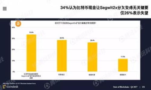 加密钱包开放协议解除指南：让数字资产安全无忧

在如今的数字货币时代，安全性是每一个加密钱包用户最关心的话题之一。越来越多的用户选择通过开放协议来管理他们的加密钱包，以便享受更灵活的使用体验。然而，随着时间的推移，人们难免会遇到需要解除这些开放协议的情况。无论是出于安全考虑，还是为了更好地管理数字资产，解除加密钱包开放协议都是一项重要的技能。本文将为您详细介绍如何解除加密钱包的开放协议。

一、了解加密钱包开放协议的概念

在深入探讨解除开放协议之前，我们首先需要了解什么是加密钱包开放协议。简单来说，开放协议是指采用公开标准的技术协议，允许多个钱包或交易平台之间进行无缝对接，旨在提升用户的操作自由度和灵活性。例如，这些协议允许用户将不同类型的数字资产在不同平台之间转移，甚至进行智能合约的执行。

这一机制的优势在于用户能够更好地控制自己的资金和资产，同时增强参与去中心化金融（DeFi）生态的能力。然而，随着安全隐患的增加以及市场环境的变化，很多用户希望能够解除这样的开放协议，以便提升钱包的安全性。

二、为何要解除开放协议？

解除加密钱包的开放协议的原因主要有以下几点：

ul
    listrong安全考虑：/strong开放协议虽然带来了便利，但也意味着攻击风险。当协议开放给第三方时，可能会引发黑客攻击，从而导致资产损失。/li
    listrong管理复杂性：/strong随着资产增加和钱包使用频率的提升，用户可能会面临越来越复杂的管理问题，解除开放协议可以简化资产管理流程。/li
    listrong协议更新：/strong加密领域更新迅速，某些开放协议可能会因为技术问题或市场变化变得不再安全，用户需要及时解除以保护资产安全。/li
/ul

三、解除开放协议的步骤

解除加密钱包开放协议的具体步骤通常依赖于您所使用的加密钱包类型，以下是一般性步骤：

h41. 登录钱包账户/h4
首先，您需要通过您的电脑或手机，登录您使用的加密钱包。确保您在一个安全和受信的网络环境中操作，以防信息泄露。

h42. 查看协议设置/h4
一旦成功登录，寻找设置或安全选项，在这里您通常可以找到已连接的第三方应用或开放协议的列表。不同钱包的界面设计有所不同，您可能需要稍加摸索。

h43. 解除协议连接/h4
在协议设置页面，找到需要解除的开放协议或者第三方应用，通常会有“解除连接”或“断开”之类的选项。点击后，系统可能会要求您确认操作，请仔细阅读提示信息，以免误操作。

h44. 确认状态/h4
解除连接后，确保刷新页面，确认该第三方协议或应用已被成功解除。您可以通过再次查看协议设置，来验证解除操作是否成功。

h45. 记录并备份/h4
在解除连接后，不妨记录下这个操作，以便于将来需要重新开启协议时，了解您的操作历史和原因。同时，做好备份，避免意外情况发生。

四、注意事项

在解除加密钱包开放协议时，用户需注意以下几点：

ul
    listrong权限控制：/strong解除协议之前，请确保您了解各种协议的权限及其可能带来的风险。某些协议可能与您的资产操作息息相关，解除前需谨慎考虑。/li
    listrong法规风险：/strong一些地区对于加密资产有严格的法律规定，解除开放协议时，请确保遵循当地法规，以免触法。/li
    listrong了解新规：/strong加密钱包的技术在不断更新，用户应及时关注相关协议的变动，以保持开放与安全之间的良好平衡。/li
/ul

五、总结

通过解除加密钱包开放协议，用户将能够增强资产的安全性，并简化管理流程。无论是出于自身安全考量，还是为了更好地管理资产，这项操作都有其必要性与重要性。因此，充分了解加密钱包的开放协议，定期审查并适时解除链接，将帮助用户更有效地保护他们的数字资产。

记住，数字世界充满变数，保持警惕、持续学习是每位投资者的必修课。在需要解除开放协议时，切勿急躁，按照一定的步骤操作，确保每一步都能有效维护您的数字资产安全。 

加密钱包, 开放协议, 解除方法/guanjianci 
加密钱包开放协议解除指南：让数字资产安全无忧