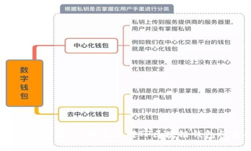 保护你的数字资产:如何应对TP区块链钱包被盗的困境