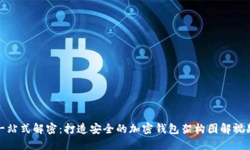 一站式解密：打造安全的加密钱包架构图解视频