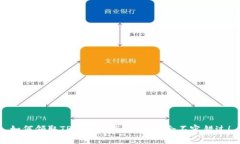 如何领取TP钱包最新空投：机会不容错过！