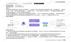 数字钱包：重塑我们的未来支付方式