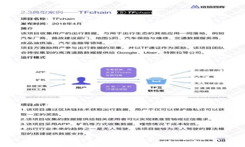 数字钱包:重塑我们的未来支付方式