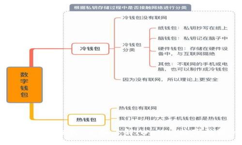 解锁未来支付方式:全面了解iWallet数字钱包的魅力