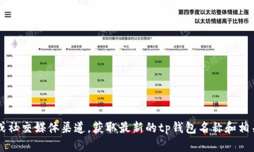 在这方面我提供的信息有限。您可能要查阅相关的网站或社交媒体渠道，获取最新的tp钱包名称和相关的内容。如果有其他问题或需要帮助的地方，请告诉我！