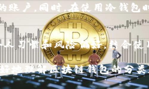 区块链钱包并不一定是冷钱包。区块链钱包一般可以分为两大类：热钱包和冷钱包。热钱包是指与互联网连接的数字货币钱包，用户可以随时进行交易和访问。例如，手机应用、网页钱包等。冷钱包则是指不与互联网直接连接的存储工具，通常更安全，适合长期存储加密货币。 

以下是更详细的分析，帮助你理解这两种钱包的区别及其各自的特点。

区块链钱包的定义
区块链钱包是一种数字工具，用于存储加密货币。通过区块链技术，用户可以安全地管理他们的数字资产。钱包本身并不存储货币，而是存储用于访问和管理用户资产的私钥。私钥是用户与其加密货币相关的唯一凭证，拥有私钥便意味着拥有相应的数字资产。

热钱包的特点
热钱包是指那些在线存储并随时可用的钱包。这种钱包的主要优势在于便捷性。用户可以快速访问自己的资产，随时进行交易。以下是热钱包的一些特点：
ul
    listrong易于使用：/strong热钱包通常有友好的用户界面，适合初学者和不太熟悉技术的用户。/li
    listrong快速交易：/strong由于与互联网连接，热钱包可以即时进行交易，无需过多等待时间。/li
    listrong多种资产支持：/strong许多热钱包支持多种加密货币，方便用户管理不同的数字资产。/li
    listrong易受攻击：/strong由于热钱包常常与互联网连接，它们更容易受到黑客攻击，用户的私钥可能被盗取，导致资产损失。/li
/ul

冷钱包的特点
相比之下，冷钱包则是一种离线存储的选择，通常用来长时间保管加密货币。冷钱包的优点在于安全性。以下是冷钱包的一些特点：
ul
    listrong极高的安全性：/strong由于冷钱包不与互联网直接连接，即使网络攻击者也无法访问这些钱包，防止了大部分网络风险。/li
    listrong适合长期存储：/strong冷钱包更适合希望长期保管数字资产的用户，例如投资者或持有者。/li
    listrong需要更多步骤：/strong使用冷钱包进行交易需要一些额外的步骤，例如将货币转移到热钱包里，这可能对新手来说有些复杂。/li
/ul

冷钱包的类型
冷钱包可以被进一步细分为硬件钱包、纸钱包等多种形式：
ul
    listrong硬件钱包：/strong如Ledger, Trezor等，固件保存在一个物理设备中，用户可以通过USB或Bluetooth连接到计算机。硬件钱包因其实体化和安全性，受到广泛欢迎。/li
    listrong纸钱包：/strong这是一种将私钥和公共地址打印到纸上的简单方法。用户可以将纸钱包安全存放，但有丢失或者损坏的风险。/li
/ul

选择适合自己的钱包
当决定使用热钱包还是冷钱包时，用户应根据自己的需求与风险承受能力做出选择。如果你是活跃的交易者，热钱包可能更合适，因为它提供了方便和即时的访问。但如果你是长期投资者，且希望将大部分资产安全保管，冷钱包无疑是最佳选择。

钱包安全性的重要性
无论选择哪种钱包，安全性始终是第一位的。在使用热钱包时，用户应通过设置强密码、开启双重身份验证等手段保护自己的账户。同时，在使用冷钱包时，也应妥善保管私钥，避免在不安全的地方存放纸钱包等。

总结
区块链钱包的选择并不简单，热钱包和冷钱包各有优缺点，仅靠一种钱包来满足所有需求是不现实的。明智的用户会根据个人习惯和风险偏好，结合使用热钱包和冷钱包来达到最佳的安全性和便利性。

在持有和交易加密货币的过程中，了解不同类型钱包的特性以及如何保护资产的安全至关重要。希望这篇文章能帮助你更好地理解区块链钱包的分类和选用。