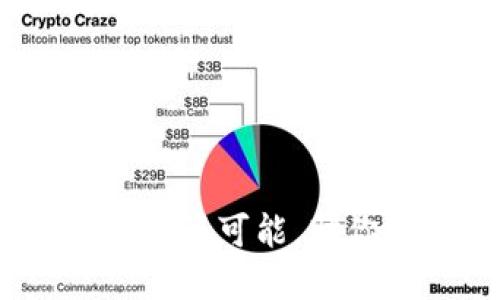 TP钱包:探索区块链的无限可能,助你掌握数字资产的未来