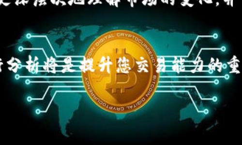 在TP钱包查看K线图，通常可以帮助用户分析加密货币的价格走势，从而做出更好的投资决策。以下是一些步骤，帮助你在TP钱包查看K线图：

### 第一步：打开TP钱包
首先，确保您已经在您的手机上下载并安装了TP钱包。打开应用程序，使用您的账户信息登录。

### 第二步：选择想要查看的币种
登录后，您会看到主界面上列出的各种加密货币。浏览您的资产列表，找到您想要查看K线图的特定币种，点击该币种进入详细页面。

### 第三步：进入市场页面
在币种详细信息页面，通常会有几个选项，比如“交易”、“历史记录”、“市场”等。选择“市场”这个选项，你将看到该币种在不同交易所的市场信息。

### 第四步：查看K线图
在市场页面，通常会有“图表”或者“K线图”的选项。点击该选项，您将进入K线图界面。在这里，您可以看到该币种在特定时间范围内的价格波动情况。一般来说，您可以选择不同的时间区间，如1小时、1天、1周等，以便进行不同维度的分析。

### 第五步：分析K线图
K线图不仅展示了价格的走势，还通过不同的颜色和形状传达市场的情绪。比如，绿色的K线通常表示上涨，而红色的K线则表示下跌。认真分析K线的形态，有助于更好地理解市场动态。

### 第六步：利用工具进行分析
一些TP钱包的K线图界面可能配备有技术分析工具，比如移动平均线、布林带等。这些工具可以帮助您更深层次地理解市场的变化，并制定相应的交易策略。

### 总结
通过以上步骤，用户可以在TP钱包上轻松查看和分析K线图。如果您是一位新手投资者，根据K线图进行分析将是提升您交易能力的重要一步。同时，不要忘记结合市场新闻、社交媒体等信息进行综合判断，才能做出更明智的投资决定。

希望这些信息能帮助你更好地使用TP钱包，获取所需的市场分析工具。如有其他问题，请随时询问！