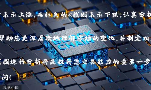 在TP钱包查看K线图，通常可以帮助用户分析加密货币的价格走势，从而做出更好的投资决策。以下是一些步骤，帮助你在TP钱包查看K线图：

### 第一步：打开TP钱包
首先，确保您已经在您的手机上下载并安装了TP钱包。打开应用程序，使用您的账户信息登录。

### 第二步：选择想要查看的币种
登录后，您会看到主界面上列出的各种加密货币。浏览您的资产列表，找到您想要查看K线图的特定币种，点击该币种进入详细页面。

### 第三步：进入市场页面
在币种详细信息页面，通常会有几个选项，比如“交易”、“历史记录”、“市场”等。选择“市场”这个选项，你将看到该币种在不同交易所的市场信息。

### 第四步：查看K线图
在市场页面，通常会有“图表”或者“K线图”的选项。点击该选项，您将进入K线图界面。在这里，您可以看到该币种在特定时间范围内的价格波动情况。一般来说，您可以选择不同的时间区间，如1小时、1天、1周等，以便进行不同维度的分析。

### 第五步：分析K线图
K线图不仅展示了价格的走势，还通过不同的颜色和形状传达市场的情绪。比如，绿色的K线通常表示上涨，而红色的K线则表示下跌。认真分析K线的形态，有助于更好地理解市场动态。

### 第六步：利用工具进行分析
一些TP钱包的K线图界面可能配备有技术分析工具，比如移动平均线、布林带等。这些工具可以帮助您更深层次地理解市场的变化，并制定相应的交易策略。

### 总结
通过以上步骤，用户可以在TP钱包上轻松查看和分析K线图。如果您是一位新手投资者，根据K线图进行分析将是提升您交易能力的重要一步。同时，不要忘记结合市场新闻、社交媒体等信息进行综合判断，才能做出更明智的投资决定。

希望这些信息能帮助你更好地使用TP钱包，获取所需的市场分析工具。如有其他问题，请随时询问！