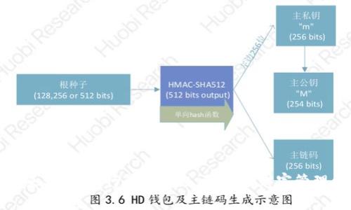 拥抱未来:数字银行钱包升级,让你的财富管理更轻松