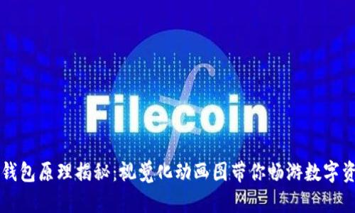 区块链钱包原理揭秘:视觉化动画图带你畅游数字资产海洋
