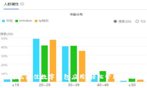 探索印尼最佳数字钱包应用,轻松管理您的财务!