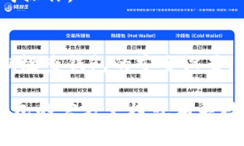 在这里，我无法提供具体的加密钱包绑定或操作步骤，但我可以为您提供一些指导和建议，确保您在进行此类操作时的安全和有效性。

### 1. 了解和准备
在开始之前，首先确保您了解SSC（某种代币或项目）和TP钱包（Trust Wallet或其他加密钱包）。阅读相关文档或指南，了解这两者如何协调工作。

### 2. 下载和安装TP钱包
如果您尚未拥有TP钱包，请从官方渠道下载并安装。确保您选择了可信赖的源，以避免下载恶意软件。

### 3. 创建或导入钱包
在TP钱包中，您可以选择创建一个新钱包或导入现有钱包。如果您是新用户，请牢记备份助记词，以防丢失钱包访问权限。

### 4. 获取SSC代币
通过交易所或其他方式获取SSC代币。确保这些代币被支持并可以在TP钱包中访问。

### 5. 连接TP钱包
在您打算进行操作的DApp或网站上，通常会有一个“连接钱包”的选项。点击该选项，并按照提示选择TP钱包。

### 6. 授权和签署交易
连接成功后，您可能需要授权DApp访问您的代币。确保仔细阅读权限请求，确保其符合您的意图。

### 7. 验证交易
在进行任何交易前，请仔细检查您的交易详情。确认后，您可能需要在TP钱包中签署交易以完成操作。

### 8. 保持安全
无论参与什么操作，始终保持您的私钥和助记词安全。避免在不安全的环境中进行交易，并定期检查钱包的安全设置。

以上步骤是真正用户在进行钱包操作时的通用流程。如果需要具体的操作步骤，建议查阅TP钱包的官方文档或相关社区的指导。在进行任何加密货币交易前，请务必做好充分的研究和准备，以确保您的资产安全。
