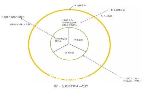 数字钱包——您的消费新选择，教您如何提前享受这项科技盛宴