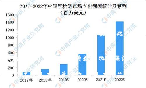 : 如何将火币资产安全导入TP钱包，一步步教你轻松操作！

火币, TP钱包, 数字资产/guanjianci

引言：数字资产的安全之旅
在这个数字化时代，随着比特币和以太坊等数字货币的崛起，越来越多的人开始关注和投资这些新兴的资产。而如何安全存储和管理这些数字资产，成为了每一个投资者必须面对的重要课题。在海潮般涌来的数字资产洪流中，火币这个交易平台便成为了许多投资者的首选。在此基础上，将这些资产导入TP钱包，不仅可以确保资产安全，更能为未来的投资铺平道路。

第一步：了解火币和TP钱包的基础
火币，作为全球领先的数字资产交易平台，提供了丰富的交易对和稳定的交易体验。而TP钱包，作为一款便利而安全的数字货币钱包，具备了多种功能，比如资产存储、交易和管理。不论是新手还是经验丰富的投资者，功能强大的TP钱包都能够帮助你轻松管理自己的数字资产。

第二步：准备工作，确保安全
在将火币的资产导入TP钱包之前，需要确保你的TP钱包已经下载安装并完好无损。这一步至关重要，就像你在晨曦中仔细选择每一寸土地，确保你的家园坚固安全。而在下载时，务必选择官方渠道，以免遭受钓鱼网站的攻击，保护好你的钱包私钥和助记词，因为这些将是你数字资产安全的最后一道防线。

第三步：在火币平台提取资产
在火币平台上，你需要登录自己的账户，进入资产管理页面。在这里，翻找你希望转移到TP钱包的数字资产，如比特币、以太坊等。点击提币或提现，接着系统会要求你输入目标地址。在这里，你要小心翼翼地将TP钱包提供的地址输入进来，如同在银河系中精准找到你的小船，只能一寸不差。提取时，请确认网络类型是否匹配，以免造成资产丢失。

第四步：确认安全性
完成提币后，你会收到相关的确认信息。这一步你需要保持耐心，仿佛在等待晨雾散去，亲眼看到它的美丽。在你等待的期间，可以时刻检查TP钱包的交易记录，确保资产在安全的航程中 。如若发现任何异常，立即与火币客服沟通，了解事故经过，并快速采取补救措施。

第五步：资产到账，管理你的财富
一旦资产成功到账TP钱包，便是在茫茫大海中找到了航标。此时，你可以通过TP钱包内部的功能来管理你的资产，包括查询余额、进行交易，或者查看市场走势等。在确保安全的前提下，合理规划你的投资路径，利用市场机会，创造属于你的财富奇迹。

第六步：定期备份和更新
对于任何投资者来说，定期备份都是一种良好的习惯。就像在盛夏时节定期浇水，以确保植物的成长。在TP钱包中，你可以选择备份你的助记词和私钥，确保自己的数字资产可以在需要时得到恢复。此外，也定期检查软件更新，保持在最新版本上，以提高安全性和功能性，确保在这条数字资产的航路上航行顺利。

总结：安全与投资并重
在将火币资产导入TP钱包的旅程中，我们不仅要关注操作的每一个步骤，更需要了解背后的安全理念。数字资产的投资之路宛如一场场激荡的风暴，唯有稳扎稳打、勤于学习，才能在这片数字化的海洋中，以风帆扬起成就的风帆。

如今，数字资产正如晨雾中的老桥，隐约可见而又神秘莫测。作为每一位投资者，我们应以高度的警觉和认真负责的态度来对待自己的财富。在火币和TP钱包之间，我们不仅是在简单操作，更是在构筑属于自己数字新世界的美好未来。愿每一位读者在探索的道路上，怀揣希望，共同前行！