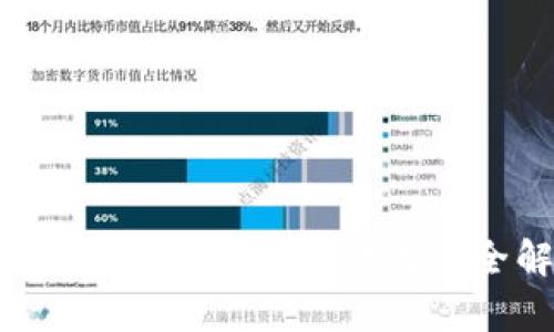轻松上手！TP钱包操作流程全解析