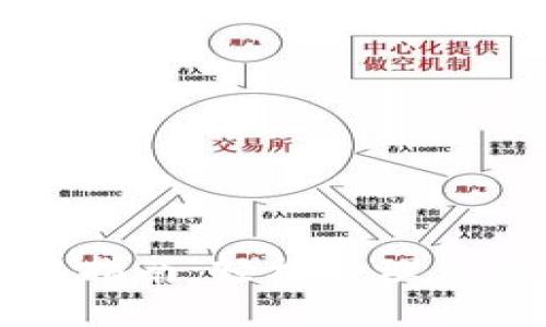 TP钱包玩法指南:轻松管理你的数字资产