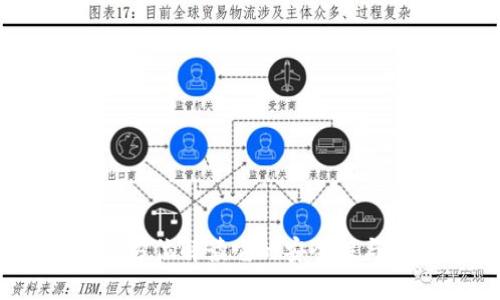 TP钱包:全方位解读它的安全性与使用心得