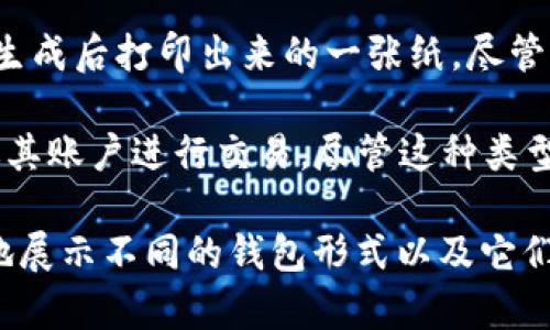 数字钱包的类型通常可以分为以下四种：

1. **软件钱包**：这类钱包通常以应用程序的形式存在于电脑或手机上，用户可以通过这些软件进行资金管理和交易。软件钱包可以是桌面钱包、移动钱包或在线钱包。

2. **硬件钱包**：硬件钱包是一种物理设备，专门用于安全存储数字货币的私钥。这种钱包通常具有防病毒的设计，使其不易受到黑客攻击。

3. **纸钱包**：纸钱包是将用户的数字货币私钥和公钥通过生成器生成后打印出来的一张纸。尽管这种形式的安全性高，但也容易受到物理损害。

4. **托管钱包**：托管钱包由第三方服务提供商管理，用户可以通过其账户进行交易。尽管这种类型的钱包方便，但用户需要信任该服务提供商的安全性。

对于想要了解数字钱包的用户来说，以上四种类型的图片可以清晰地展示不同的钱包形式以及它们的使用场景和特征。