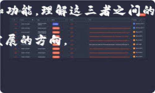 区块链和钱包之间的关系，以及它们与token的连接是一个复杂且引人关注的话题。为了深入探讨这个问题，我们可以从以下几个方面切入。

区块链是什么？
区块链，就像一条任意延展的智慧河流，记录着每一笔交易的历史。它是一种去中心化的分布式账本技术，旨在确保数据的透明和安全。想象一下在阳光明媚的日子里，你漫步在古镇的小巷中，看到每一块古老的石板上都刻着数百年来的故事，每一次交易都是这条历史长河的一部分。无论过了多少年，所有的数据都不可篡改，确保了信息的真实性。

什么是钱包？
在区块链的世界里，钱包就像你在市场上用的购物袋。无论是带着美味的果实还是新鲜的蔬菜，钱包的功能是存储和管理你所拥有的各种数字资产。区块链钱包可以是软件、硬件，甚至是纸质的，每种形式都有其独特的优势和不足。
例如，软件钱包就像你随身携带的智能手机，方便易用，但相对容易受到黑客攻击；而硬件钱包则像是一个保险箱，安全性极高，但使用不太方便。尽管钱包有各种形式，所有的钱包都有一个共同的作用：帮助持有者安全地管理和交易他们的数字资产。

Token的概念
在区块链领域，token可以被看作是数字资产的代名词，类似于我们生活中使用的美元、欧元或日元。这些token可以代表不同的资产，像是股票、商品，甚至是某种服务的使用权。它们通常是在特定的区块链平台上创建的，例如以太坊网络上创建的ERC-20 token。
想象一下，你的token就像是一张精美的入场券，能带你进入一个专属的虚拟世界。在这个世界里，你可以与其他人交易，享用各种服务，甚至实现投资回报。token不仅仅是数字货币，有些token还承载着特定的功能或价值，像是公司的股权或治理权。

钱包与token的关系
每一个钱包都拥有属于自己的数字资产，也就是token。简而言之，token存储在区块链钱包中，钱包则负责记录每一笔与这些token相关的交易记录。想象一下，在一个色彩斑斓的异次元市集，钱包为你提供一个虚拟的架子，你在这里展示和管理你所有的token，就好比在市场上展示你所拥有的各种商品。
然而，不同的钱包支持不同类型的token。就像某些商店只接受特定品牌的货币，你的区块链钱包也可能只支持特定种类的token。因此，在选择钱包时，你需要明确自己需要存储和使用哪种token，从而选择合适的钱包。

总结
总的来说，区块链是一个去中心化的记录系统，使得所有的交易和数据都透明和安全；钱包则是你存储和管理token的工具，而token作为数字资产，承载着价值和功能。理解这三者之间的关系，会让你在这个复杂多变的数字世界中更有自信，像古镇的旅人一样，坚定不移地走向你的目标。

通过详细的描述与生动的隐喻，以上内容深入探讨了区块链、钱包及token之间的关系。这个话题不仅仅局限于技术层面，更涉及到我们的日常生活与未来可能发展的方向。

如果你还有其他相关问题，或者希望深入了解某个方面，请随时告诉我！