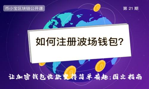 让加密钱包收款变得简单有趣:图文指南