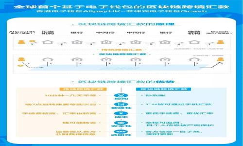 选择最适合你的钱包:TP钱包 vs IP钱包