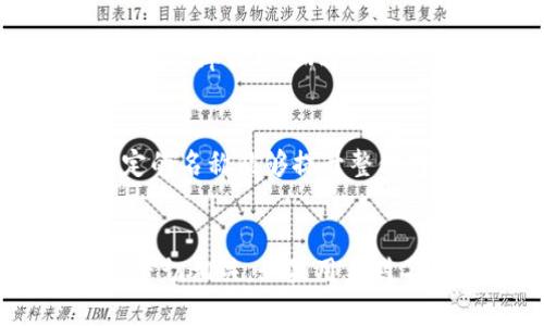 在许多数字钱包平台上，用户可能无法更改他们的数字钱包名称。这是出于多个原因，包括安全性、品牌一致性和系统稳定性。以下是一些相关的考虑因素：

安全性考虑
许多数字钱包在设定名称时，会将其与账户的安全性挂钩。为了防止欺诈和虚假操作，保持一个固定的标识是必要的。例如，如果用户能够随意更改名称，可能会使得恶意用户更容易伪装身份，从而导致不必要的安全风险。

品牌一致性
一些数字钱包平台可能希望用户使用其正式命名，以保持品牌的一致性和识别度。这样可以帮助其他用户在交易过程中更容易确认对方的身份，增强交易的可靠性和可信度。

技术限制
在某些情况下，数字钱包的设计和架构可能对名称更改设置了技术限制。系统可能会依赖于特定的数据库结构，而这种结构不能轻易修改以适应用户更改名称的需求。

用户体验
对于用户来说，数字钱包的名称通常是其身份的一部分。频繁的变化可能会导致混淆，因此保持稳定的名称能够提升整体的用户体验。同时，这也有助于用户在进行交易时保持一致的识别。

总结
总的来说，数字钱包名称通常是不可更改的，这与安全性、品牌一致性、技术限制及用户体验等因素密切相关。如果用户对名称存在疑虑或负责人的问题，建议查阅具体平台的使用条款或与客户服务进行咨询。
