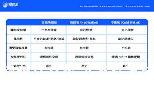 探索未来的虚拟TP钱包：开启数字财富的新篇章