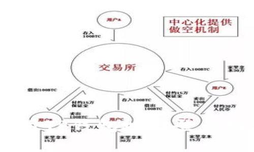 : 快速上手：如何用TP钱包地址登录轻松管理数字资产