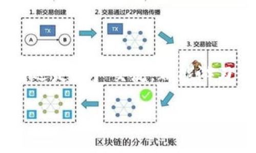 jieguo

tp钱包全新改版：安全与便捷双重提升，重塑你的数字资产管理体验

/jieguo



tp钱包, 数字资产, 安全支付

/guanjianci

引言：数字时代的资产管家

在数字经济迅速发展的今天，越来越多的人开始关注如何安全、便捷地管理自己的数字资产。无论是虚拟货币投资，还是日常的线上交易，拥有一个高效且安全的钱包变得尤为重要。tp钱包作为一个领先的数字资产管理工具，近期进行了全新改版，旨在为用户提供更加的使用体验。这次的改版不仅在功能上进行了大胆的创新，同时在用户界面和安全性上也做了重大提升，让我们一起来探讨这次改版的亮点所在。

重塑用户界面：简约与美观并存

首先，tp钱包在用户界面上的变化让人耳目一新。新的设计灵感源自于现代简约风格，界面布局更加直观、简洁，能够瞬间吸引用户的注意力。在首页，一组活泼动感的图标展示了用户资产的总体概况，使得用户在短时间内就能获取重要信息。无论是余额、近期交易记录，还是市场动态，都被清晰地罗列在显眼的位置，上手简单，几乎不需要任何学习成本。

此外，为了满足不同用户的喜好，tp钱包还提供了多种主题选择，用户可以根据自己的风格和心情进行个性化调整。想象一下，在阳光明媚的早晨，手指轻轻划动，瞬间切换到喜欢的清新绿色主题，开始一天的交易，心情顿时愉悦起来。

增强安全性：数字资产的守护者

在数字资产管理中，安全性无疑是用户最关注的问题之一。tp钱包此次改版特别加强了安全防护措施，推出了多重验证机制。用户在进行大额交易时，可以选择开启双重认证，即便是意外的密码泄露，也能有效预防不必要的损失。

更值得一提的是，tp钱包还引入了区块链技术进行数据验证。每一笔交易都以链上的方式进行记录，用户可以随时查阅交易历史，透明度大大提升。这样的设计让每一个使用tp钱包的用户都能够安心，宛如将自己的资产置于一个安全的宝库之中。

功能创新：全方位满足用户需求

作为一款数字资产管理工具，tp钱包全新的功能扩展，能够全方位满足用户的需求。新版本不仅支持常见的虚拟货币，如比特币、以太坊等热门币种，还增加了对新兴数字资产的支持，令用户可以自由选择交易。同时，tp钱包还开设了资产兑换功能，用户在不同币种之间的转换变得更加顺畅，助力用户捕捉市场机会。

在社交功能方面，tp钱包也不甘示弱。用户现在可以通过钱包内的社交平台分享自己的投资经验，讨论市场趋势，甚至可以邀请朋友一起参与投资。这样不仅提升了用户的互动，还为整个社区注入了活力。想象一下，和志同道合的朋友一起分享心得，建议，进行资产的投资，不再孤单，而是一场集体智慧的碰撞。

便捷支付：无缝连接现实与虚拟

随着更多线下商家接受数字货币支付，这次tp钱包改版特别增加了支付功能。用户只需扫描商家的二维码或出示自己的收款码，整个支付过程流畅快捷，几乎达到了即付即走的体验。想象一下，在一家咖啡馆，点了一杯美味的拿铁，用钱包几秒钟完成支付，然后享受惬意的下午时光；这样的体验正是tp钱包所希望带给用户的。

总结：未来的数字资产之路

总体而言，tp钱包的全新改版不仅在外观和功能上进行了创新，更在理念上响应了快速发展的数字经济时代的需求。安全与便捷的结合，让用户能够更好地管理自己的数字资产，无论是投资、支付还是资产交流，都能游刃有余。就好比在复杂的商战中，一个得力的助手，让每一笔支付、每一次交易都变得简单高效。

未来，tp钱包将继续探索更多的可能性，为用户提供更加优质的服务与体验。无论你是新手还是老手，相信tp钱包都能成为你最得力的数字资产管家。
