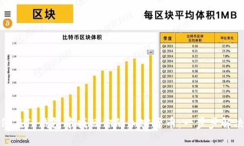 : 如何在TP钱包中找回你的加密货币：一步步解决方案
