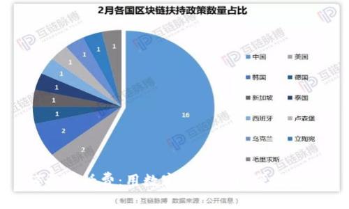 轻松充话费：用数字钱包实现便捷支付