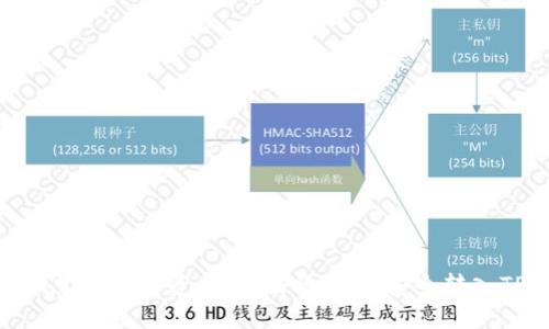 : 轻松掌控数字资产：如何将USDT安全转入TP钱包