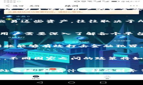 jieguo区块链钱包合法吗？看这一篇就够了！/jieguo  
区块链, 钱包, 合法性/guanjianci  

引言：探索区块链的无形边界
在每一个清晨，当阳光透过树叶洒在地面时，生活也在不停地向前推进。而在这科技迅猛发展的时代，区块链技术如同晨雾中的老桥，静静地连接着我们与未来的金融世界。区块链钱包，作为这一技术的重要组成部分，正成为越来越多人的理财工具。然而，它的合法性却如同暗藏在雾霭中的幽影，让人充满疑惑与好奇。

区块链钱包是什么？
在深入探讨合法性之前，我们首先需要明白区块链钱包的基本概念。想象一下，一个金光闪闪的宝箱，它能够安全地存放和管理你的数字资产，这就是区块链钱包的本质。简单来说，区块链钱包是一个软件程序，允许用户以安全的方式存储、发送和接收数字货币，如比特币、以太坊等。它通过加密算法确保了资产的安全性，利用区块链技术记录所有交易信息，透明且不可篡改。

区块链钱包的合法性：一个复杂的迷雾
接下来，我们来聊一聊区块链钱包在全球范围内的合法性。各国的法律框架如同众多极具个性的山脉，各自的高度和形态不尽相同，让区块链钱包的合法性显得扑朔迷离。在美国，区块链钱包被视为合法的金融工具，然而在中国，相关的监管政策则显得尤为严格，甚至对某些钱包功能进行了限制。

各国法规的细微差别
让我们把视线放得更加广阔。在欧洲，许多国家积极推动区块链技术的应用，钱包的合法性也被广泛认可。而在亚洲，除了中国对虚拟货币及钱包的监管偏向清晰外，其他一些国家，比如新加坡和日本，却对区块链钱包持开放态度。这种法规上的差异，犹如晨雾中的各色花朵，五彩斑斓，但又各自独立。

合规的重要性：区块链钱包与法律的桥梁
在这个快速变化的环境中，合规性便成为了区块链钱包发展的重要一环。想象一下，你在悬崖边缘的木桥上行走，失去平衡可能会跌入深渊。合规性正是那根坚固的绳索，帮助你顺利过渡。为了保障用户的资金安全，许多国家要求区块链钱包服务提供商进行注册和遵循KYC（了解你的客户）和AML（反洗钱）等法规。这不仅是保护用户的合法权益，也是推动全球区块链钱包市场健康发展的基石。

区块链钱包的私人产权：你拥有什么？
当你拥有一把钥匙，打开宝箱的那一瞬间，无限的期待与希望涌上心头。区块链钱包为用户提供了数字资产的所有权。然而，合法性的问题也在此时浮出水面。是否能合法拥有、转让或交易这些资产，往往取决于所在地区的法律政策。在一些国家，尽管区块链钱包是合法的，但仍需明确资产的法律归属问题，以避免未来可能出现的纠纷与法律责任。

用户的责任与选择
正如一位航海者在风浪中的选择，使用区块链钱包的用户也需谨慎制定自己的投资决策。选择一个受监管且合规的区块链钱包，犹如为自己的航行选择了一艘坚固的船只。在这方面，用户需要深入了解各个平台的合规性、服务条款和安全措施，以避免不必要的风险。在信息如潮水般涌来的时代，唯有清晰而明智的选择，才能确保财富的安全。

隐私与透明的博弈
区块链技术的透明性，犹如阳光照耀下的溪流，清澈见底。然而，用户的隐私权利却在这一过程中受到考验。许多国家要求区块链钱包服务商按照法律规定存储用户的个人信息，这一措施能够有效打击金融犯罪，但也可能导致用户对隐私安全的担忧。因此，在选择使用某一钱包时，了解其隐私政策和数据保护措施，将成为用户不可忽视的任务。

未来的展望：区块链钱包的合法性之路
展望未来，区块链钱包的合法性之路将越来越清晰。在全球化的浪潮下，越来越多的国家意识到区块链技术带来的机遇与挑战，法律法规正在不断完善与调整。想象一下，在不久的将来，不同国家之间的政策将如同和谐共存的乐章，形成一种友好的监管环境，使得区块链钱包在全球范围内安全且合法地运作。

结语：拥抱数字财富的新时代
在这条探索区块链钱包合法性的旅程中，我们如同地开始了探索未见的清晨，朝着未知的未来前行。区块链钱包不仅是存放数字财富的工具，更是开启我们金融自由的钥匙。无论你身处何地、拥有什么样的财务背景，值得铭记的是，合法合规地使用区块链钱包，将为你打开一扇连接未来大门的窗子。在未来的数字财富世界中，愿我们都能成为智慧的航海者，把握属于自己的无限可能。

区块链钱包的合法性并非一成不变，而是一个随着时代发展而不断演变的命题，希望每个读者都能在这个多变的金融世界中，找到属于自己的航向。