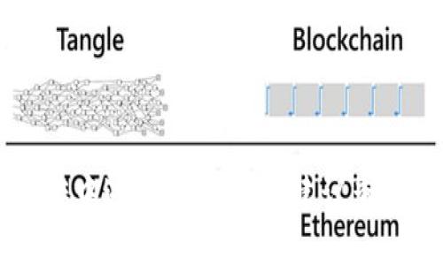 要更换TP钱包（TokenPocket Wallet），您可以按照以下步骤进行操作。为了确保您的资产安全，请谨慎处理与钱包相关的任何操作。

### 更换TP钱包的步骤

步骤 1：备份您的助记词或私钥
在您更换钱包之前，务必备份当前钱包的助记词或私钥。这一步是确保您不会丢失任何资产的关键。助记词通常是一组12到24个单词，私钥是一个长字符串。请将其妥善保管，并放在安全的地方，不要与他人共享。

步骤 2：下载并安装新钱包
前往应用商店（如Google Play或Apple App Store）下载最新版本的TP钱包。确保下载官方版本，以避免安全风险。下载完成后，按照提示进行安装。

步骤 3：创建新钱包或导入已有钱包
打开新的TP钱包应用后，您会看到两个选项：创建新钱包或导入已有钱包。如果您是首次使用，可以选择“创建新钱包”，并按照提示设置一个强密码。如果您已有一个钱包并想要导入，请选择“导入钱包”，并输入先前备份的助记词或私钥。

步骤 4：确保资产完整
导入钱包后，检查钱包中是否显示您之前的资产。如果资产未显示，可能需要稍等片刻，或检查您的网络连接是否正常。确保所有资产都安全存在后，再进行后续操作。

步骤 5：安全设置
为确保您的新钱包安全，建议您在钱包设置中启用双重身份验证和生物识别（如指纹解锁）。这些功能可以为您的资产提供额外的保护层。

步骤 6：熟悉新钱包的功能
在新钱包中有一些功能可能与您以前的经验有所不同。花一些时间熟悉界面的布局，包括如何发送和接收代币、查看交易历史及其它相关设置。

步骤 7：删除旧钱包（可选）
如果您确认新钱包的所有资产和功能均正常，您可以考虑删除旧的TP钱包应用。这将有助于您避免混淆和潜在的安全风险。但请确保在删除之前，已完全备份了所有必要信息，并且确认资产安全无误。

### 提示和注意事项

1. **安全第一**：不要在不安全的公共网络中进行交易，也不要将您的助记词或私钥分享给任何人。
2. **定期备份**：即使更换了钱包，定期备份助记词和私钥仍然是一个好的习惯。
3. **更新应用**：确保您的TP钱包应用始终保持最新，以获取最新的安全补丁和新功能。

通过以上步骤，您就可以顺利地更换TP钱包，并确保您的数字资产能够安全、方便地进行管理。如果在操作中遇到任何问题，建议查看TP钱包的官方支持或社区问答获取帮助。