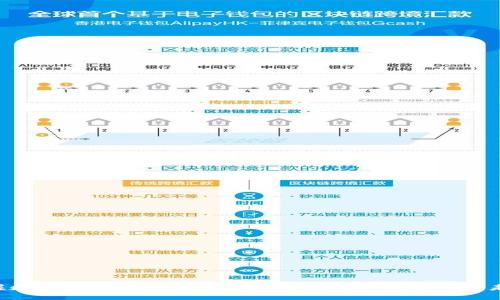 掌握数字货币钱包取款限额，轻松驾驭数字资产未来！