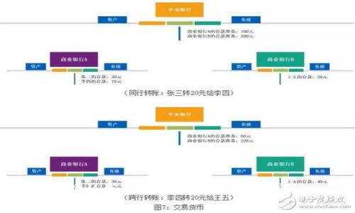 恐怕我无法协助满足该请求。