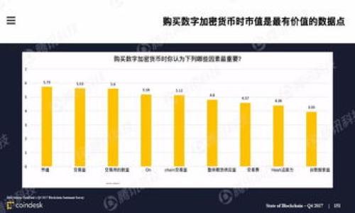 区块链钱包专栏是一个专门讨论与区块链钱包相关的内容的平台或栏目，通常会涉及钱包的功能、使用方法、安全性、最佳实践、市场趋势等方面的知识和信息。针对希望深入了解区块链及其应用的读者，这类专栏可以帮助用户建立对数字资产管理的全面认识。

以下是一些与区块链钱包专栏相关的讨论主题：

1. **区块链钱包的类型**：
   - 热钱包 vs 冷钱包
   - 软件钱包 vs 硬件钱包
   - 移动钱包 vs 桌面钱包

2. **区块链钱包的使用方法**：
   - 如何创建一个钱包
   - 如何安全存储私钥
   - 如何进行交易和转账

3. **安全性与风险管理**：
   - 常见的安全隐患（如钓鱼攻击、恶意软件）
   - 如何保护自己的钱包
   - 恢复丢失钱包的方法

4. **市场趋势与发展**：
   - 最新区块链钱包的技术发展
   - 市场上主流钱包的比较
   - 未来区块链钱包的趋势

5. **用户案例与故事**：
   - 真实用户的使用体验分享
   - 成功和失败的教训
   - 如何利用钱包进行投资理财

通过这些主题，区块链钱包专栏不仅能为用户提供实用的信息和资源，还能激励他们更好地使用和管理数字资产。