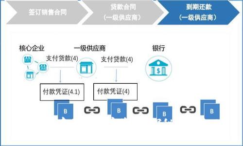安全储存你的加密资产:探秘硬钱包TP