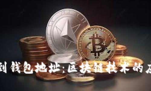 轻松找到钱包地址:区块链技术的应用指南