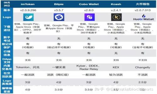 轻松掌握TP钱包内转币方法,流畅交易尽在掌控!