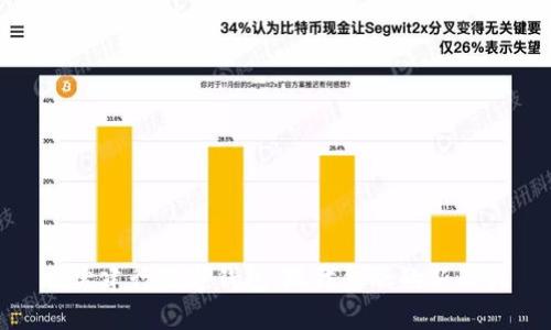 探索建行数字钱包:现代金融的新面孔