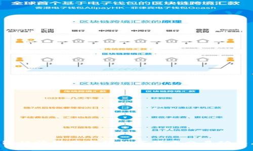 如何利用TP钱包行情软件掌握数字货币交易动态,实现财富增长