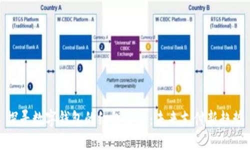 探寻数字钱包的红包之谜：未来支付新趋势