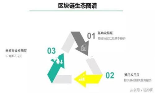 如何提交TP钱包Logo以赢得用户信任与吸引力

在数字货币的世界里，品牌形象和用户体验是成功的关键。就在用户打开钱包的那一瞬间，TP钱包的Logo将成为他们视觉中最鲜明的印象。一个引人注目的Logo不仅能提升品牌辨识度，还能让用户在无数选择中一眼认出你的服务。然而，如何正确提交TP钱包的Logo，让它展现出其无限的魅力和专业的气息呢？

第一步：理解Logo的重要性

想象一下，当你在晨雾中骑着自行车穿过城市街道，突然看到一个鲜艳的标志映入眼帘。那一刻，那个标志不仅是信息的传达，还像灯塔一样指引着你。TP钱包的Logo正是这样一个“灯塔”，它要传递出便捷、安全和创新的信息。理解这一点后，我们才能更好地关注Logo的设计与提交。

第二步：设计Logo的基本要求

在进行Logo设计时，首先要思考的是颜色与形状的选择。例如，深邃的蓝色传达出信任与专业，而明亮的绿色则与活力和希望相匹配。Logo的形状也要，让人一眼便能识别。比起复杂的图案，简约风格更能让品牌形象深植人心。想象一下你在街头看到的那些商标，简单而富有吸引力的设计往往会让人倍感亲切。

第三步：准备Logo提交所需的文件

提交Logo之前，我们还需准备好相关的文件。通常情况下，PNG、JPEG和SVG格式是比较常见的选择。PNG能够保留透明底色，便于应用于不同背景，而JPEG适合图像大小较大的需求，SVG则是矢量图形，确保无论放大多少倍，Logo都不会失真。在确保文件格式正确后，不妨多准备几种颜色和尺寸的版本，便于不同场景的使用，这就如同为晨雾中的老桥涂上不同的色彩，让它在不同的光线下都绚烂夺目。

第四步：Logo提交的渠道

接下来是提交Logo的渠道。很多数字货币平台会有专门的提交页面或邮箱，确保选择正确的渠道至关重要。想一想，你在填写申请表格时所感受到的忐忑，选择官方渠道，将是你将Logo推向用户的重要一步。在填写与提交过程中，确保信息准确无误，比如公司名称、联系人信息等，这些细节可能会影响审核的速度与准确性。

第五步：营销推广中的Logo应用

在成功提交并获得审核后，如何将TP钱包的Logo高效地融入到营销推广中便成为了关键。可以将它应用于社交媒体、官网、宣传册等各个渠道，想象一下当用户在浏览Facebook动态时看到你的Logo，瞬间产生了信任感；或者他们在搜索引擎中找到你的网站，Logo恰如其分的展现了你的品牌形象。这种种应用不仅能提升品牌知名度，更能深化用户与品牌之间的情感链接。

第六步：持续与反馈

提交Logo并不是工作的结束，而是新的开始。我们应该定期收集用户对品牌形象的反馈，关注Logo在市场中的表现。是否需要调整颜色或形状？是否有用户提出更具创意的设计灵感？经历每一次的反馈与，TP钱包的Logo必将如同晨雾中的老桥，历经风雨，依然屹立不倒。

总结：构建属于TP钱包的独特品牌魅力

在数字货币如此迅猛发展的今天，一个优质的Logo是品牌成功的基石。通过合理的设计、专业的提交及有效的推广，TP钱包的Logo将不仅仅是一个符号，而是陪伴用户开启新财富之旅的起航之帆。希望每一个参与到这个过程中的你，都能将心血和创意融入其中，让TP钱包的Logo闪耀出独特的光辉！

提交TP钱包Logo的终极指南，激发品牌潜力