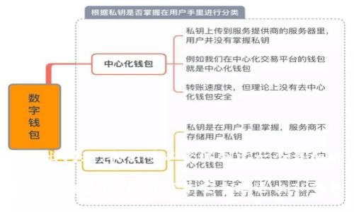 关于TP钱包的退出问题,我们可以尝试创建一个详细的分析和指导。
### 轻松掌控您的资产:如何简单安全地退出TP钱包