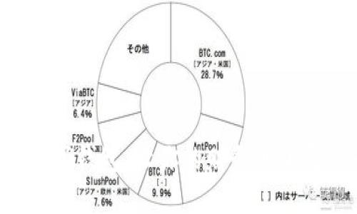掌握银行数字钱包，让你的财务更加灵活和高效！